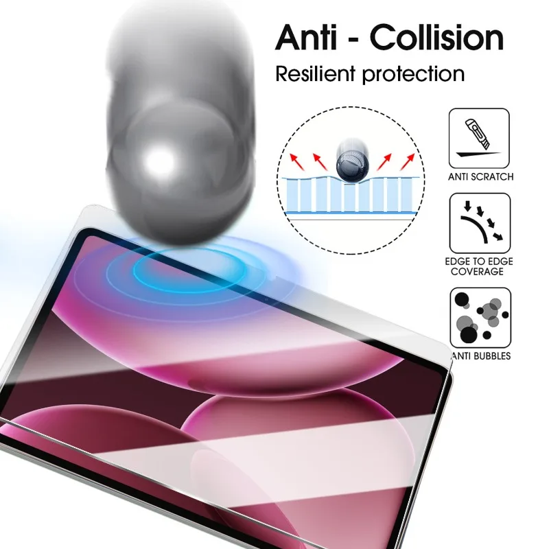1-2Pack Screen Protector For OPPO Pad 4 Pro 13.2inch 2025 Tempered Glass Easy to Installation 9H Hardness Protective Films - Image 2