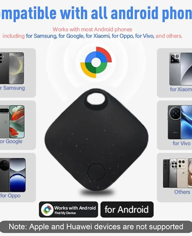 RSH Android Tracker Smart GPS Tracker Work with Google Find My APP ITag Anti Lost Locator Finder smart Tags for Android