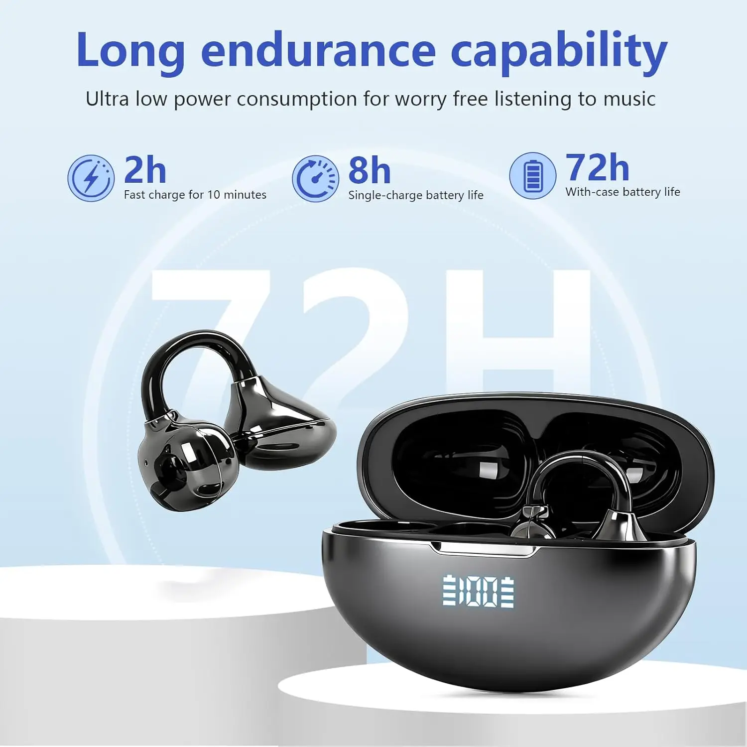 UYUXIO OWS BT 5.4 Headphones Clear Calls Clip on IP7 Wireless Earbuds with 48H Play Time HiFi Stereo Ear Buds for Sports Travel - Image 6