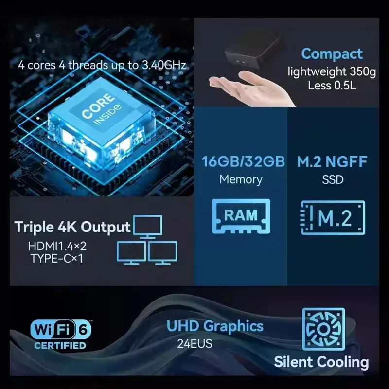 Intel Core i9 10980HK Windows 11 Pro Portable Pc Computer 32GB RAM 1/2TB SSD WIFI 6 BT5.2 4K 60Hz HD Mini Gaming Office Study Pc - Image 2