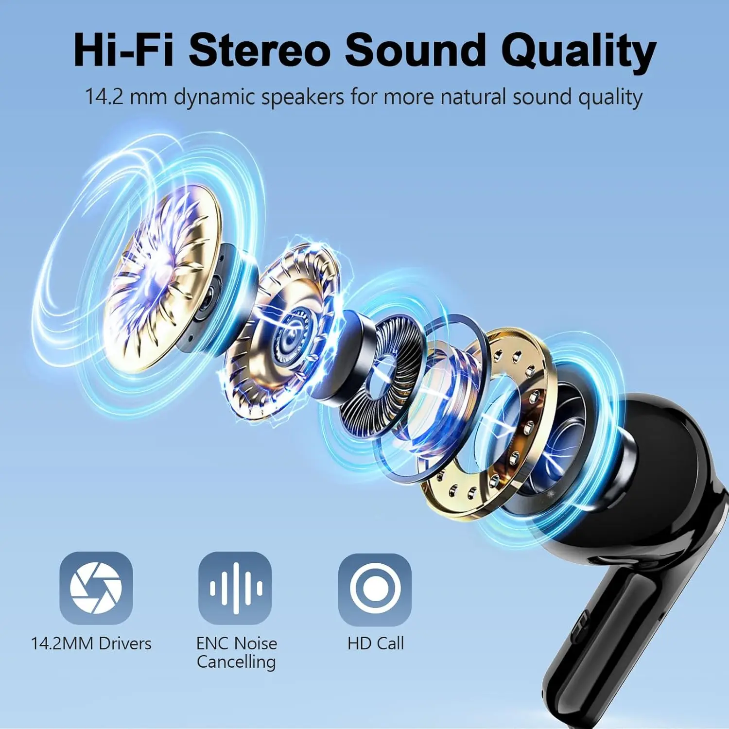 UYUXIO TWS BT 5.4 Headphones with 48H Play Time Clear Calls Wireless Earbuds HiFi Stereo LED Display Ear Buds for Sports Travel - Image 2
