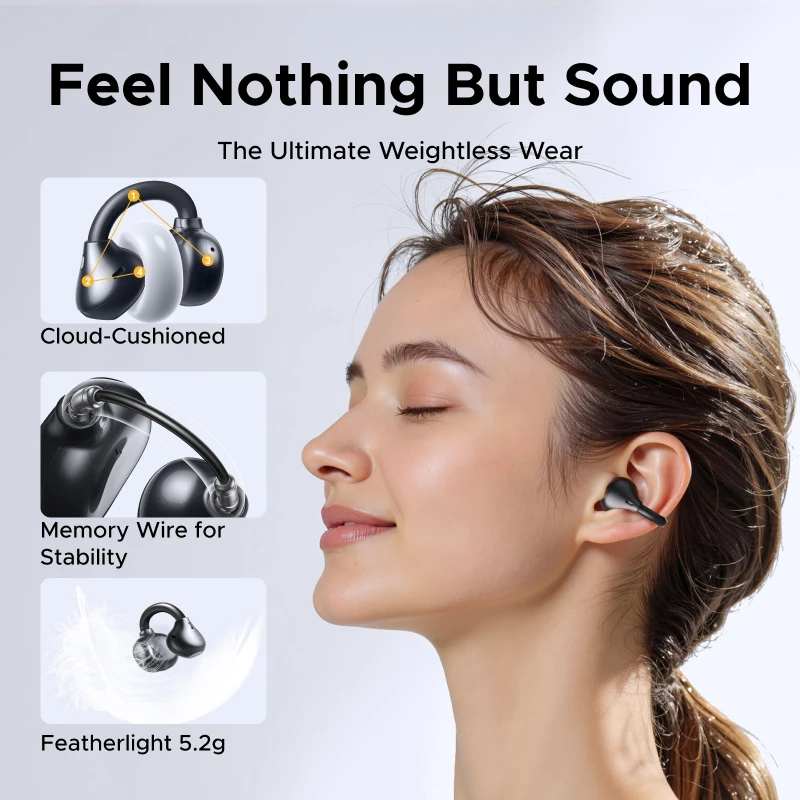 UGREEN ClipBuds Open-Ear Wireless Headphones Bluetooth 6.0 with 4 Mic Clear Call, Earbuds Clip on Earphones 30H Playtime - Image 2